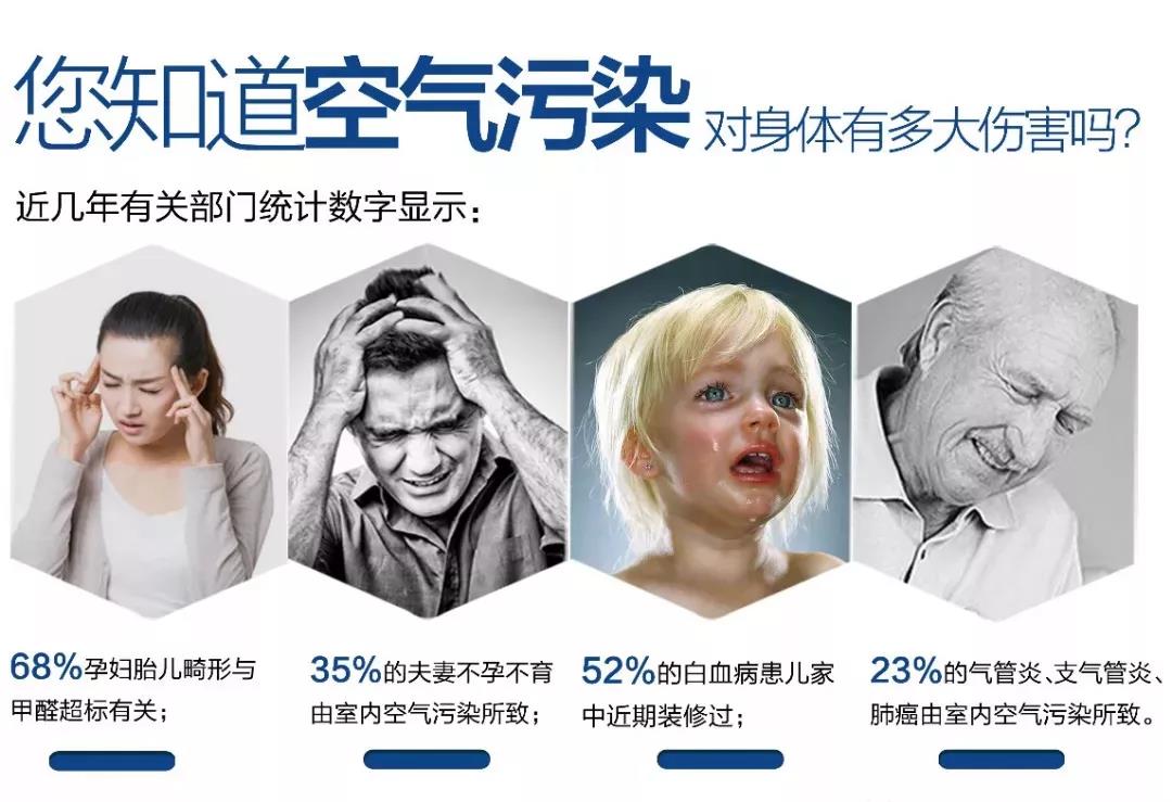 装修怕甲醛？卡百利艺术涂料，刷出好空气！