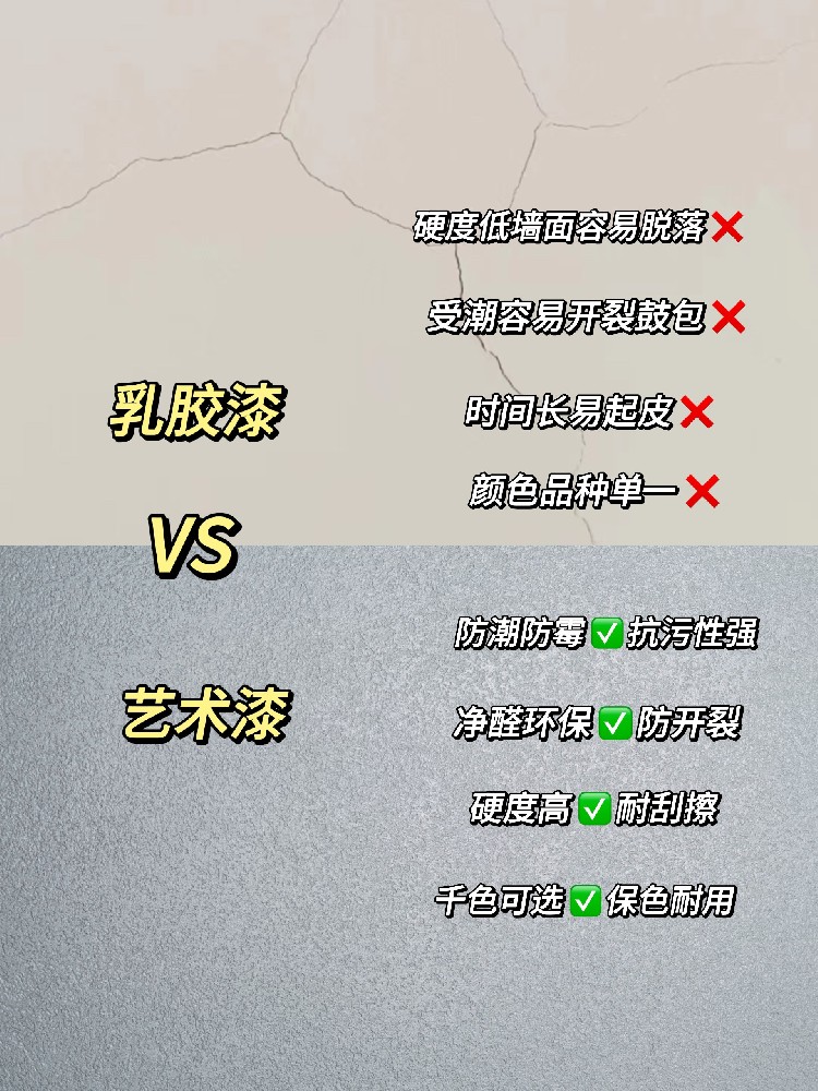 装修还在乳胶漆？停，千万不要错过艺术漆！