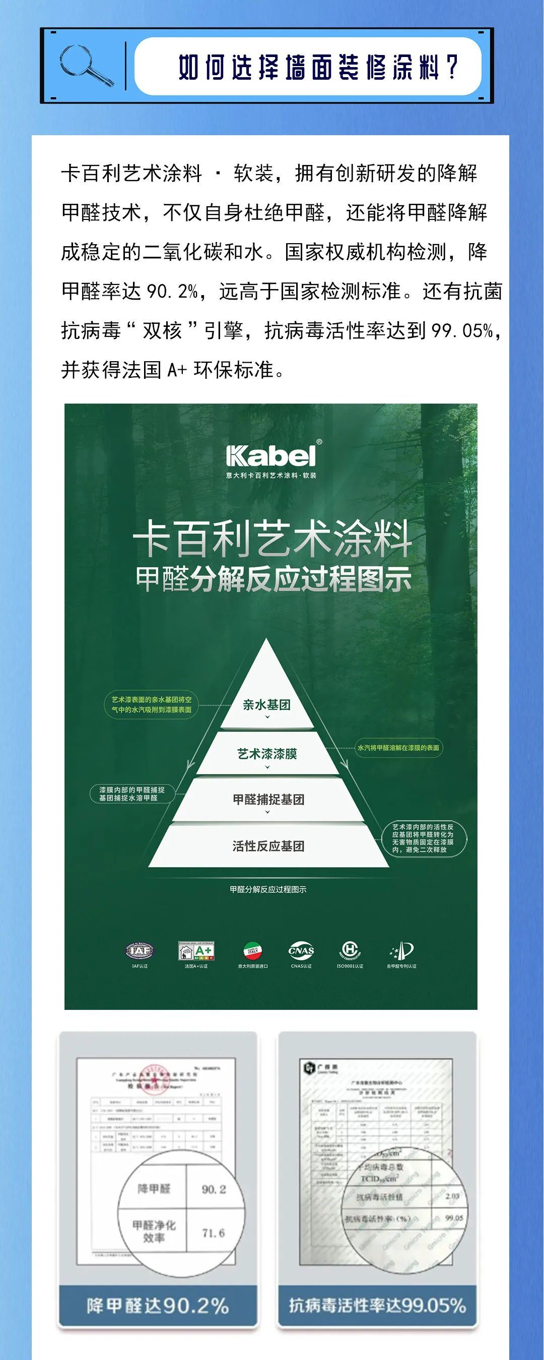 艺术漆